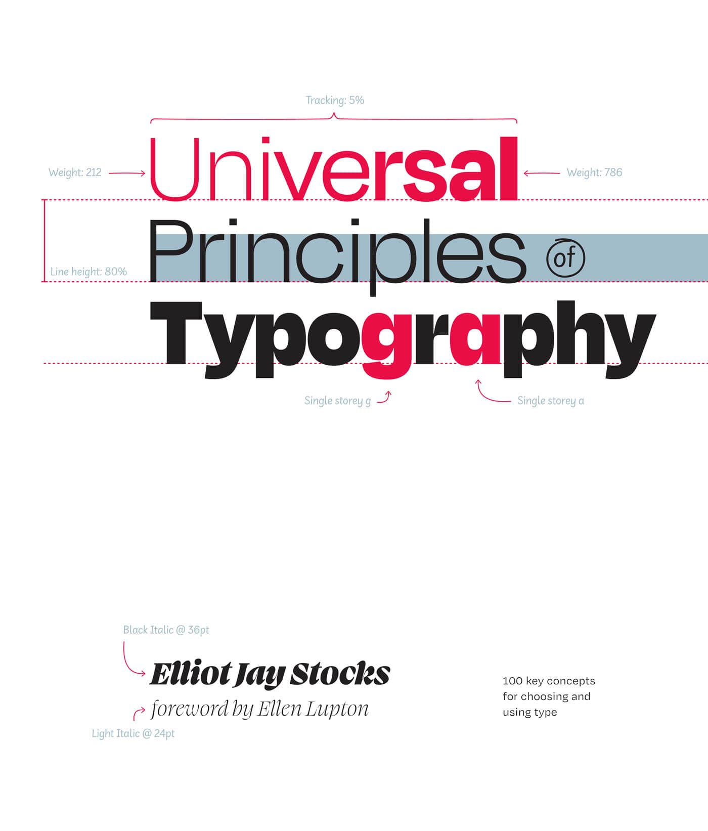 rw-book-cover